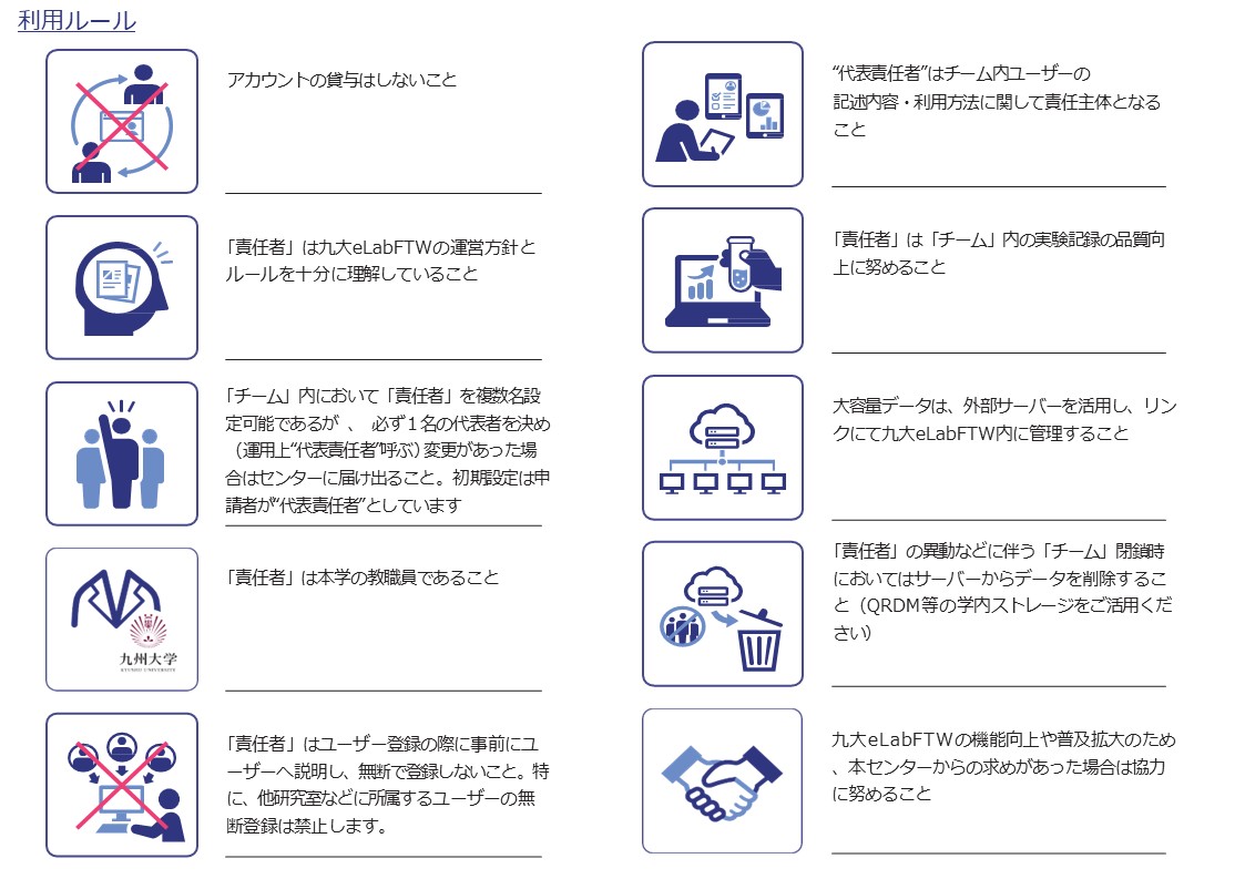 電子実験ノート｜デジタルラボノート|九州大学 デジタルラボ推進センター